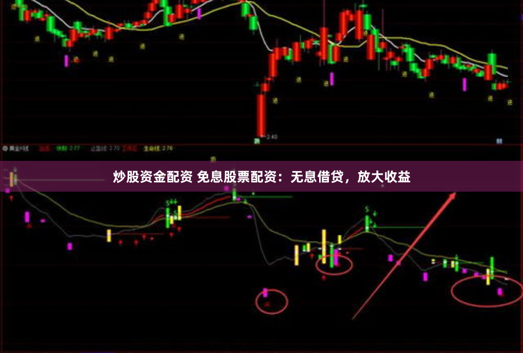 炒股资金配资 免息股票配资:无息借贷,放大收益
