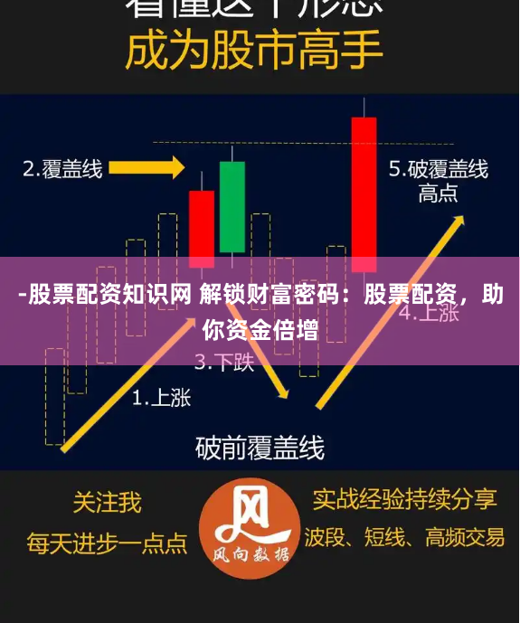-股票配资知识网 解锁财富密码：股票配资，助你资金倍增