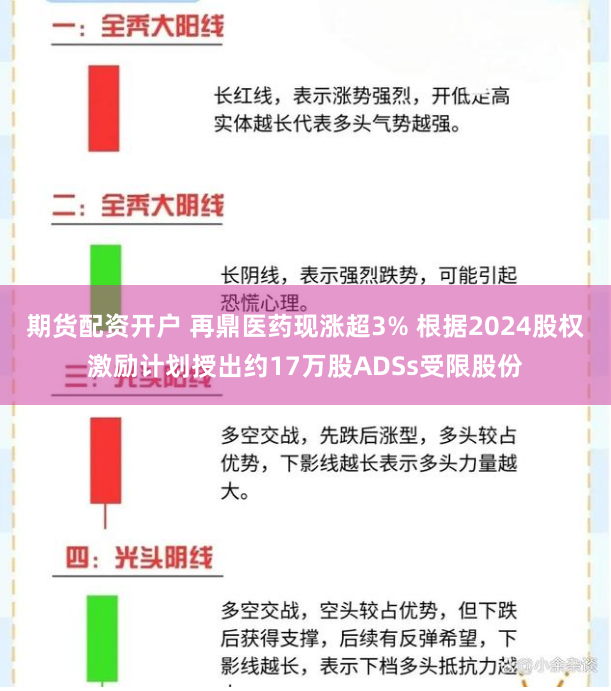 期货配资开户 再鼎医药现涨超3% 根据2024股权激励计划授出约17万股ADSs受限股份