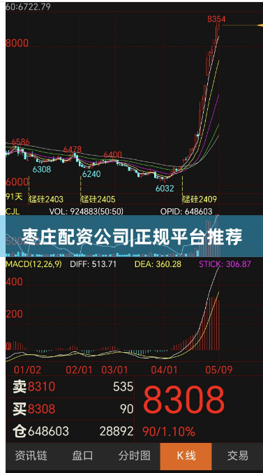 枣庄配资公司|正规平台推荐