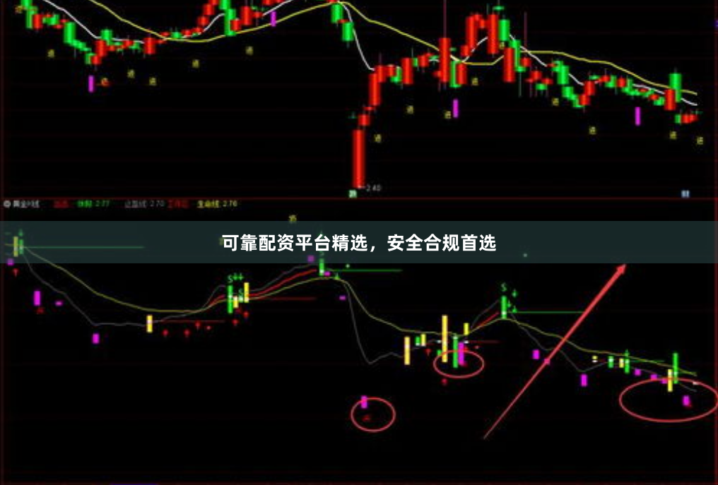 可靠配资平台精选，安全合规首选