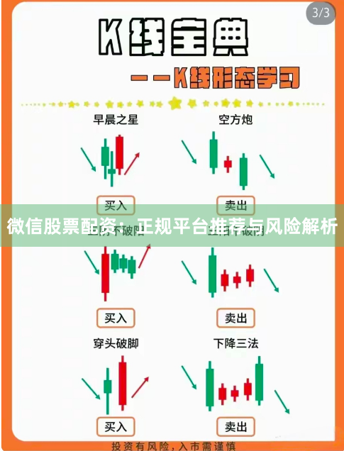 微信股票配资:正规平台推荐与风险解析